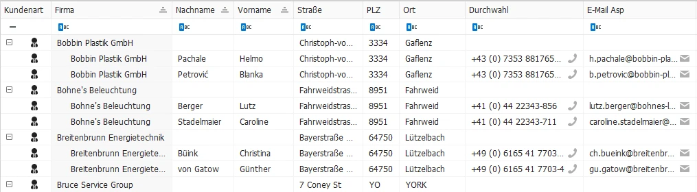Hierarchie in der Adresstabelle