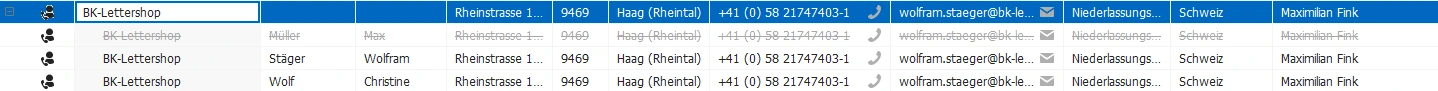Inaktiver Datensatz