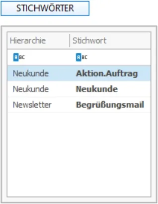 Stichwort-Set im Adressdatensatz