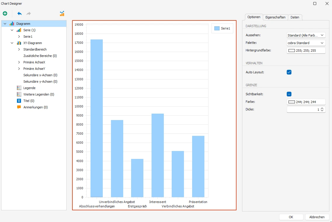 Chart Designer