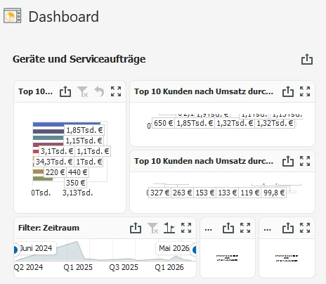 Widget Dashboard