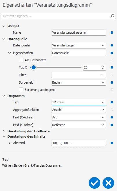 Diagramm-Beispiele