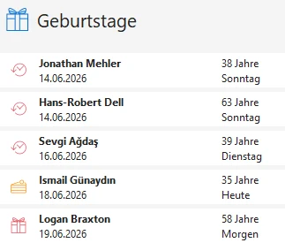 Widget Geburtstage