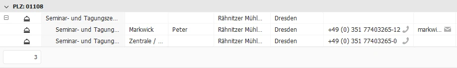 Gruppenfußzeile