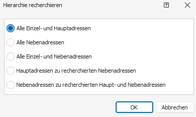 Hierarchie recherchieren