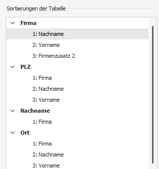 Sortier-Reihenfolgen einrichten
